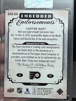 2018-19 Clear Cut Embedded Endorsements Rookies 92/99 Carter Hart Rookie Auto RC