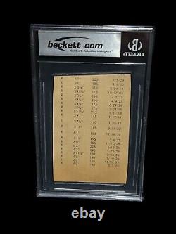 Jake Pitler Brooklyn Dodgers Signed Vintage Autograph 3x5 Cut Beckett Bas Coa
